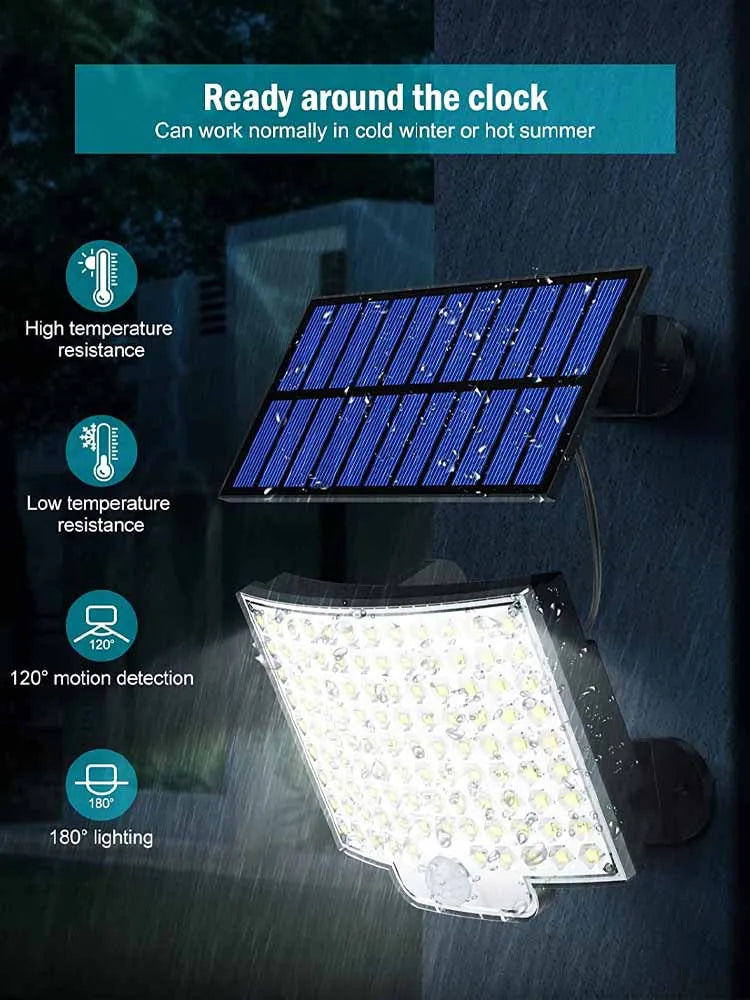 106-LED Solar Light Outdoor Floodlight,