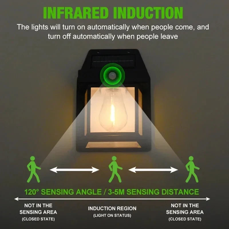 Intelligent Motion Sensor Solar Tungsten Night Lamp