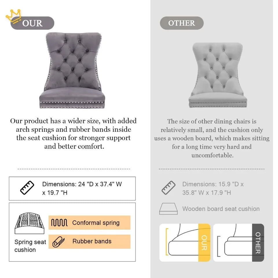 Velvet Dining Chair Set
