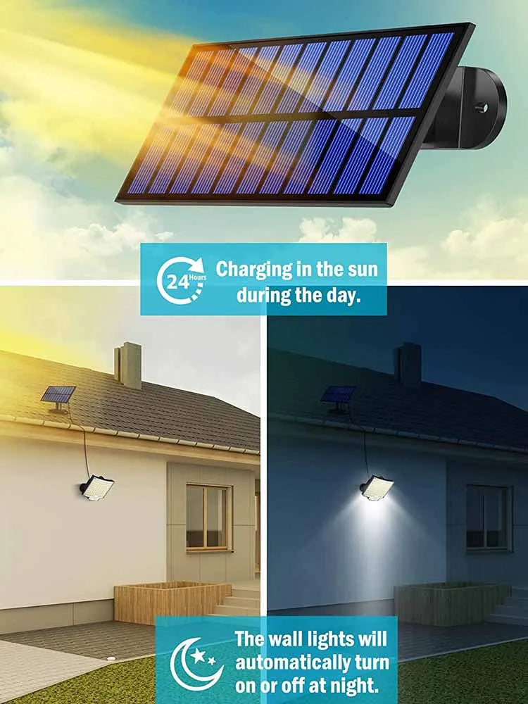 106-LED Solar Light Outdoor Floodlight,