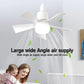 LED Ceiling Fan with Lamp and Remote Control