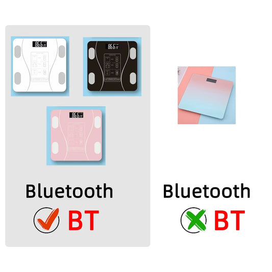 Smart Electronic Bluetooth Weight Scale